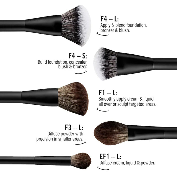 MAKEUP BY MARIO MARIOS ESSENTIAL COSMETIC BRUSH SET PREVENTA