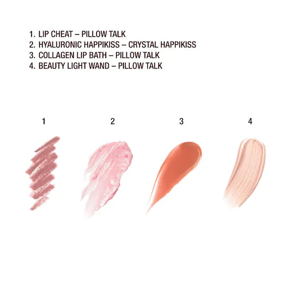 SET CHARLOTTE TILBURY ICONIC LIP AND CHEEK SECRETS MEDIUM PREVENTA